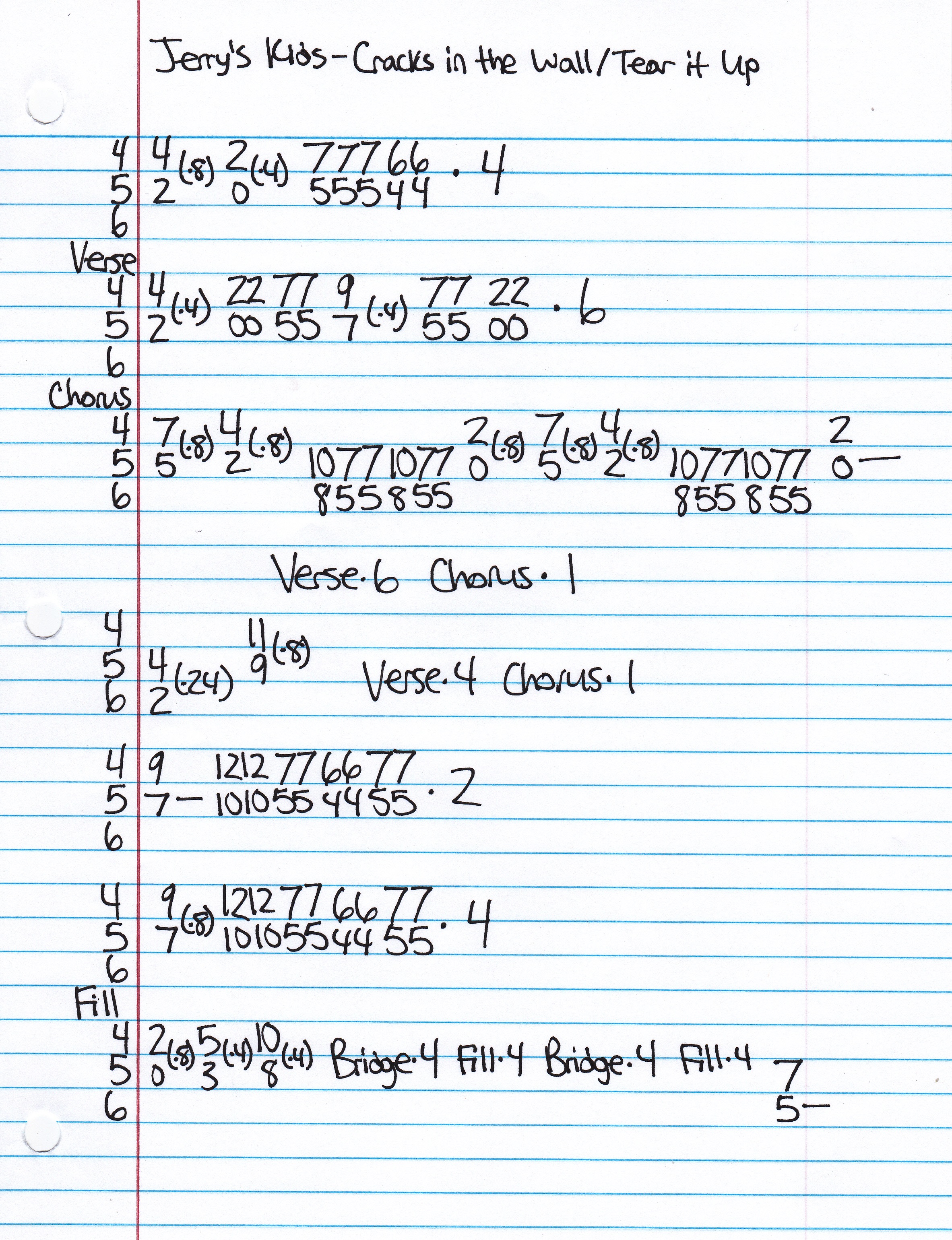 High quality guitar tab for Crack In The Wall Tear It Up by Jerry's Kids off of the album Is This My World?. ***Complete and accurate guitar tab!***